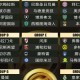 票难卖！TA：迈阿密国际世俱杯揭幕战降至55美元 皇马门票最畅销